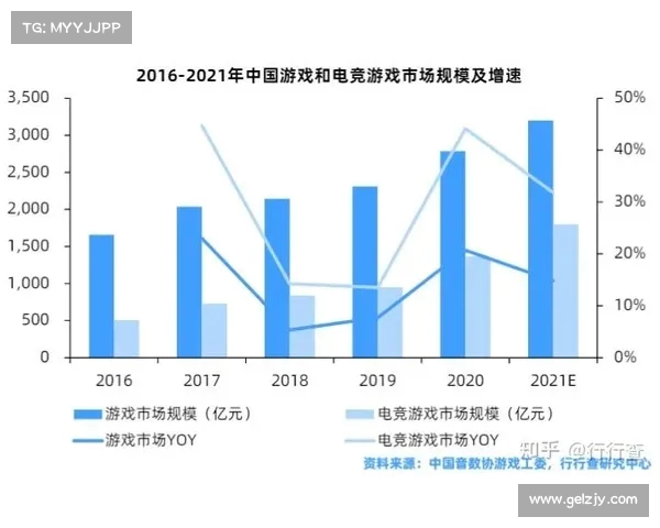 亚运会竞技项目中的单机游戏类型探索与发展趋势分析 亚运会竞技项目中的单机游戏类型探索与发展趋势分析